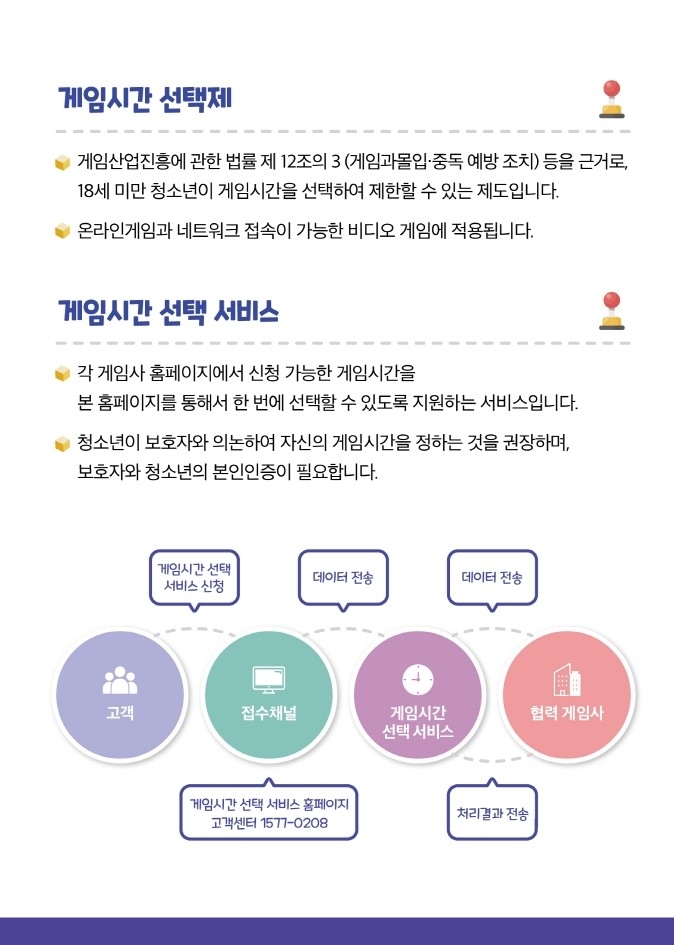 [붙임2] 게임시간 선택 서비스 홍보 리플렛.pdf_page_2