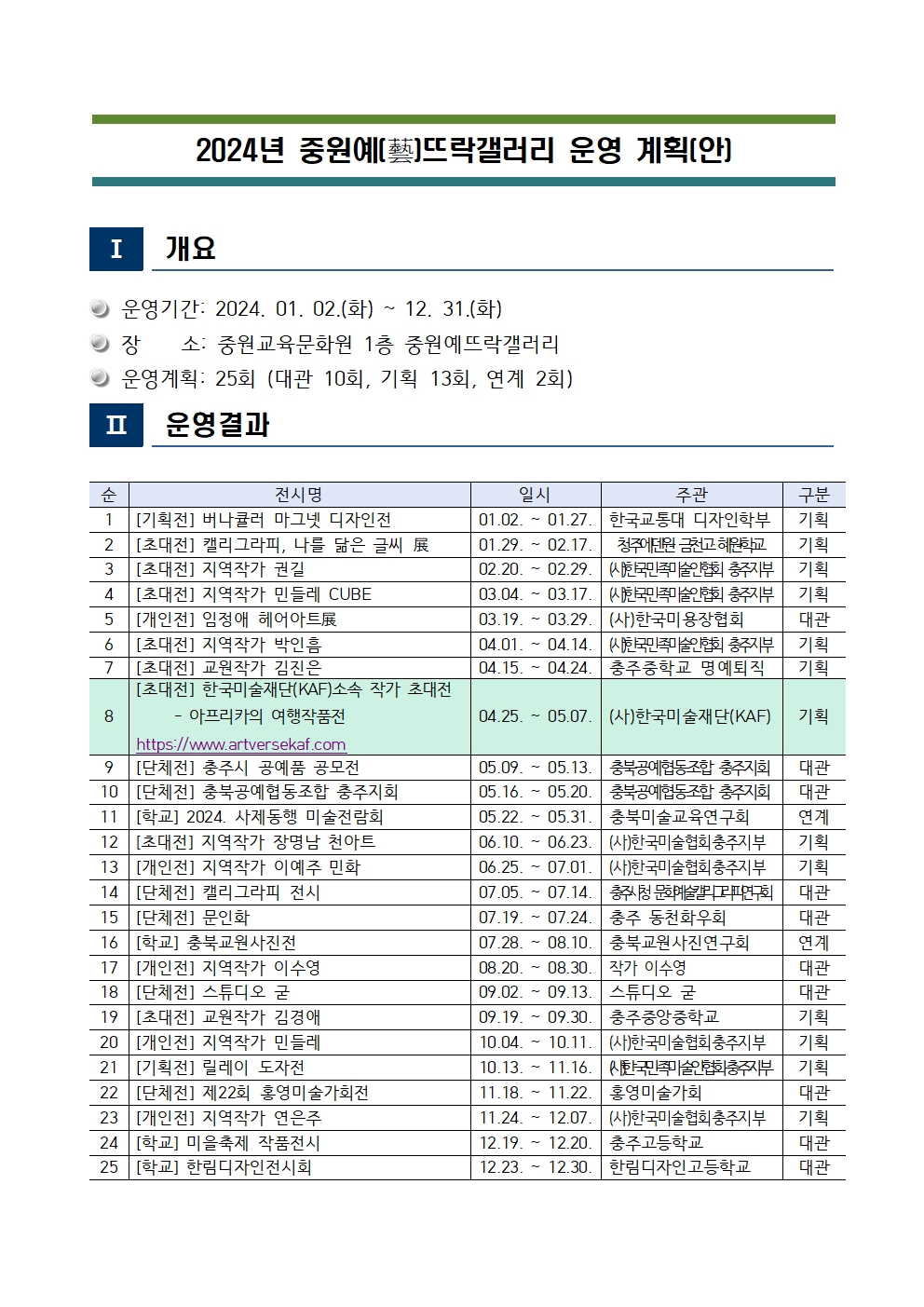 2024. 중원예뜨락갤러리 운영 계획001