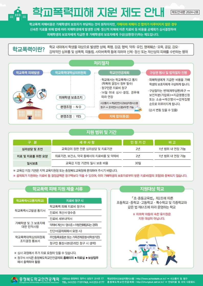 2024학년도 학교안전공제회 공제급여 제도 안내문.pdf_page_2